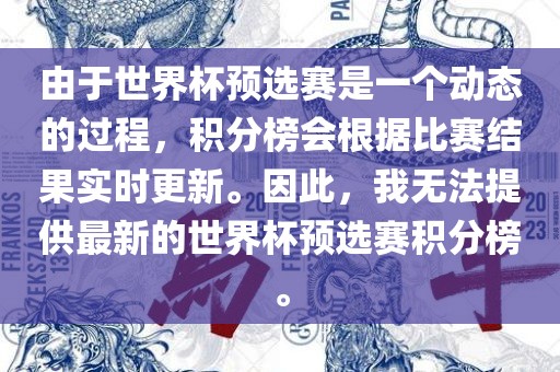 由于世界杯预选赛是一个动态的过程，积分榜会根据比赛结果实时更新。因此，我无法提供最新的世界杯预选赛积分榜。