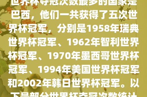 世界杯夺冠次数最多的国家是巴西，他们一共获得了五次世界杯冠军，分别是1958年瑞典世界杯冠军、1962眉山市正发家政服务有限公司年智利世界杯冠军、1970年墨西哥世界杯冠军、1994年美国世界杯冠军和2002年韩日世界杯冠军。以下是部分世界杯夺冠次数统计